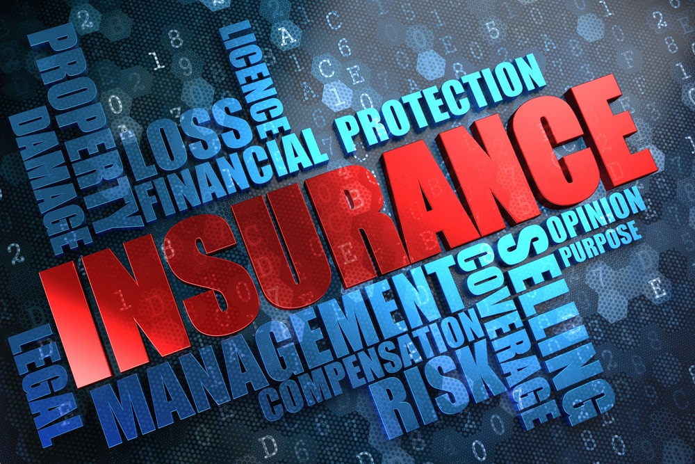 Image displays the word insurance surrounded by related terms representing risk coverage and financial protection after an accident