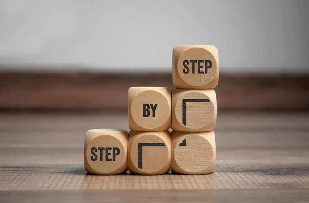 Image is of wooden blocks forming a step by step guide, representing actions to take after a motorcycle crash in Nashville.